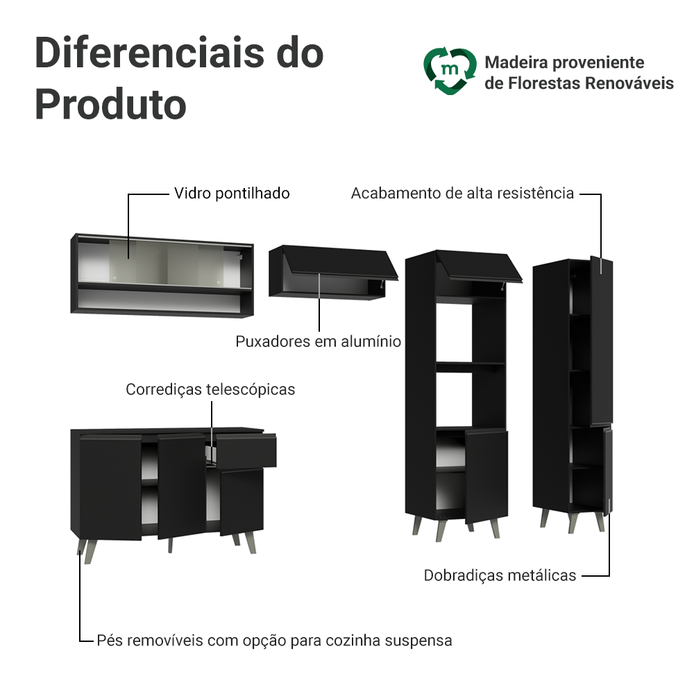 Armário de Cozinha Completa 300 cm Preto Nice Madesa 08