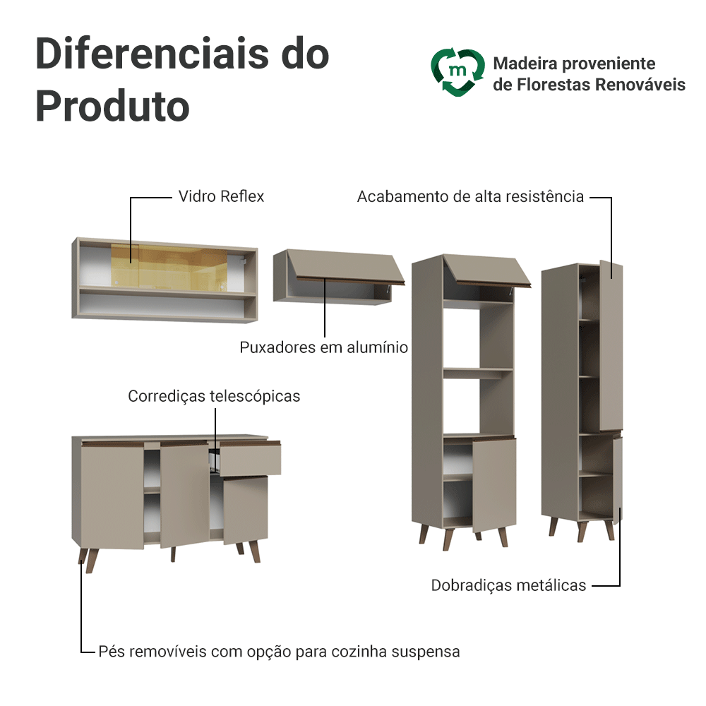 Armário de Cozinha Completa 300cm Crema Nice Madesa 09