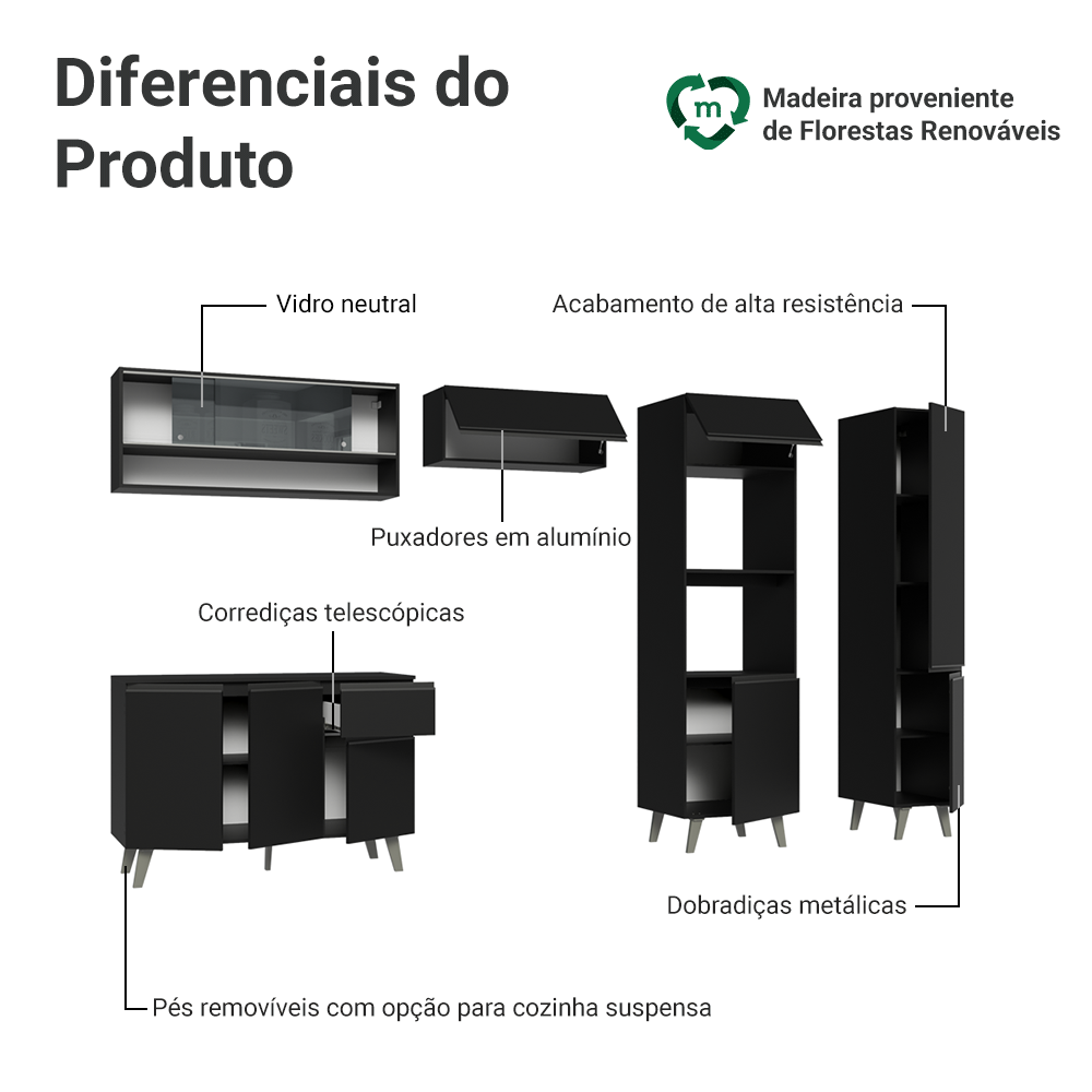 Armário de Cozinha Completa 300 cm Preto Nice Madesa 09