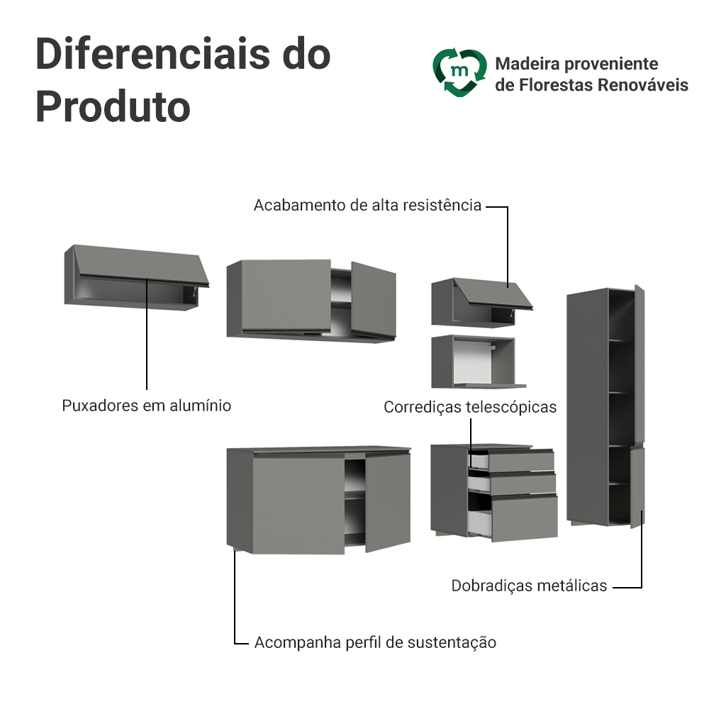 Armário de Cozinha Completa 300cm Suspensa Cinza Nice Madesa 10