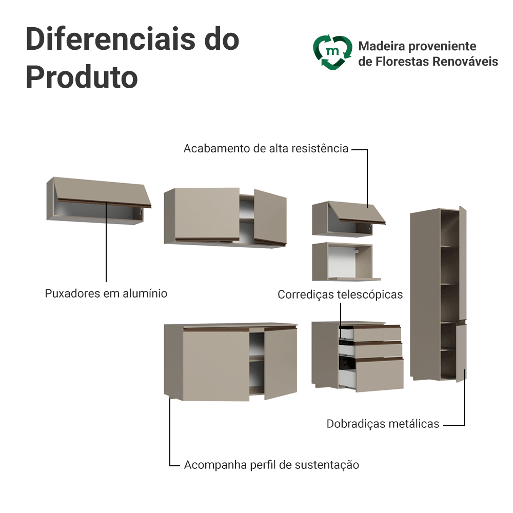 Armário de Cozinha Completa 300cm Suspensa Crema Nice Madesa 10