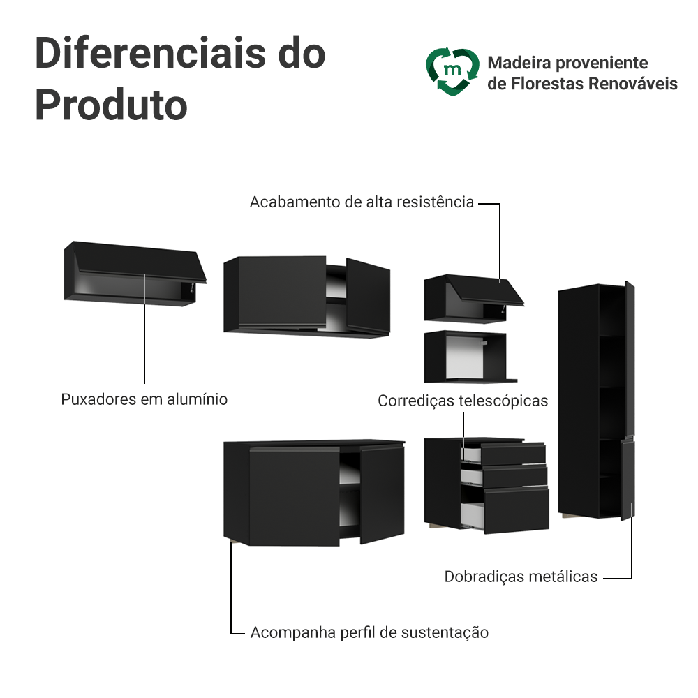 Armário de Cozinha Completa 300 cm Suspenso Preto Nice Madesa 10