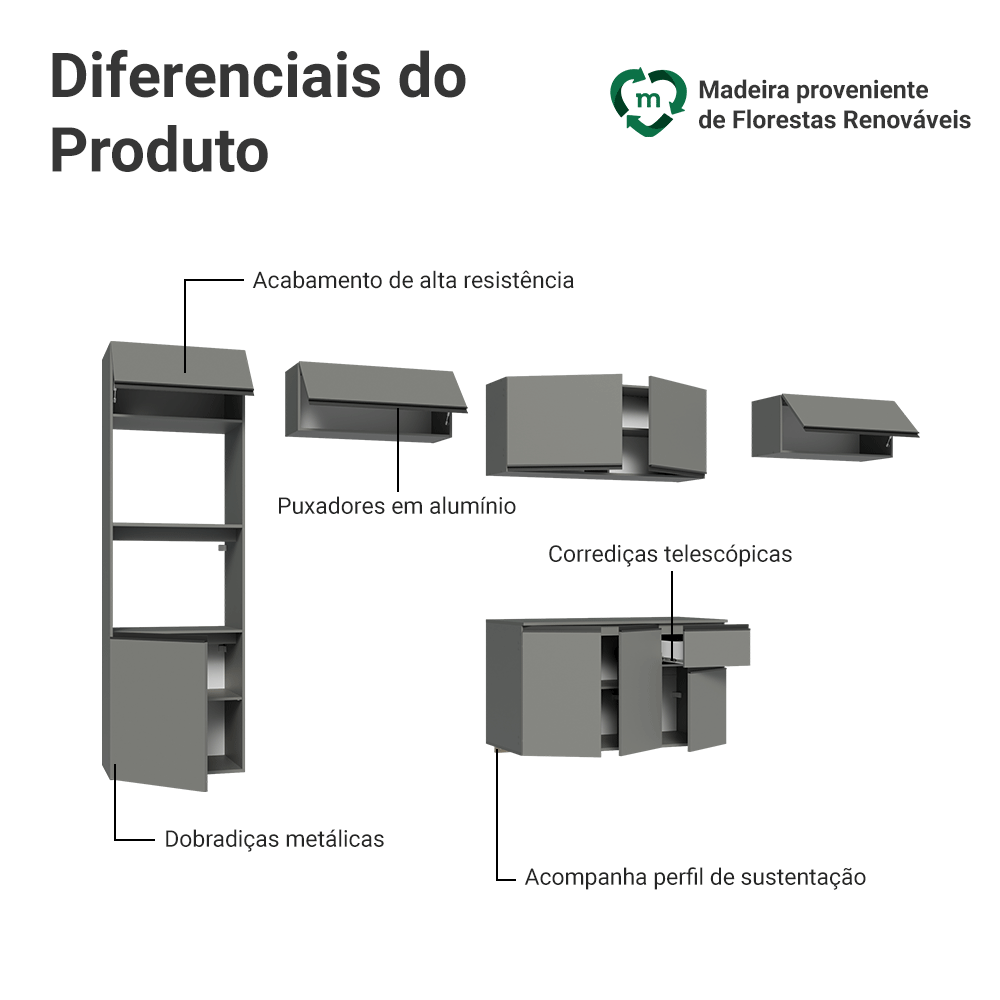 Armário de Cozinha Completa 340cm Suspensa Cinza Nice Madesa 02