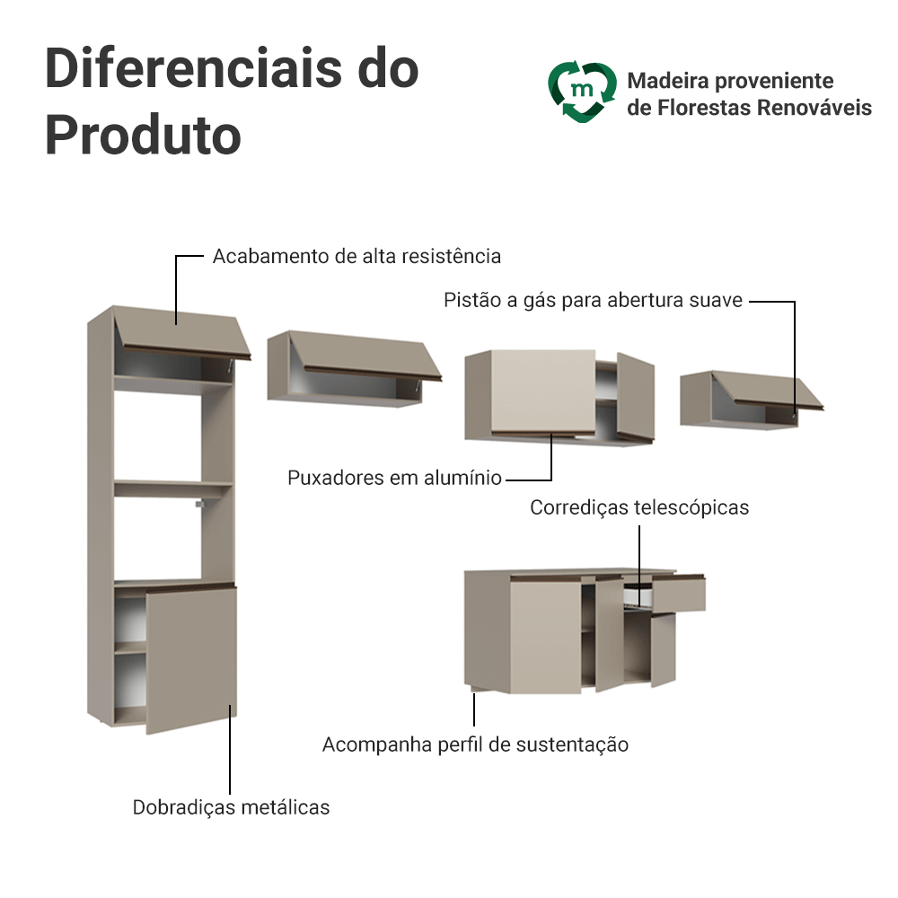 Armário de Cozinha Completa 340 cm Suspenso Crema Nice Madesa 02