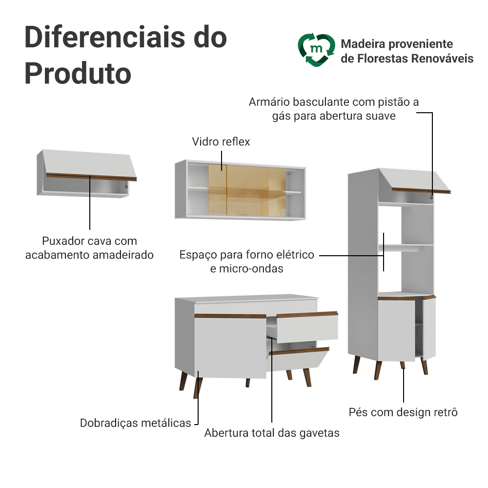 Armário de Cozinha Completa 260 cm Branco Pieta Madesa 01