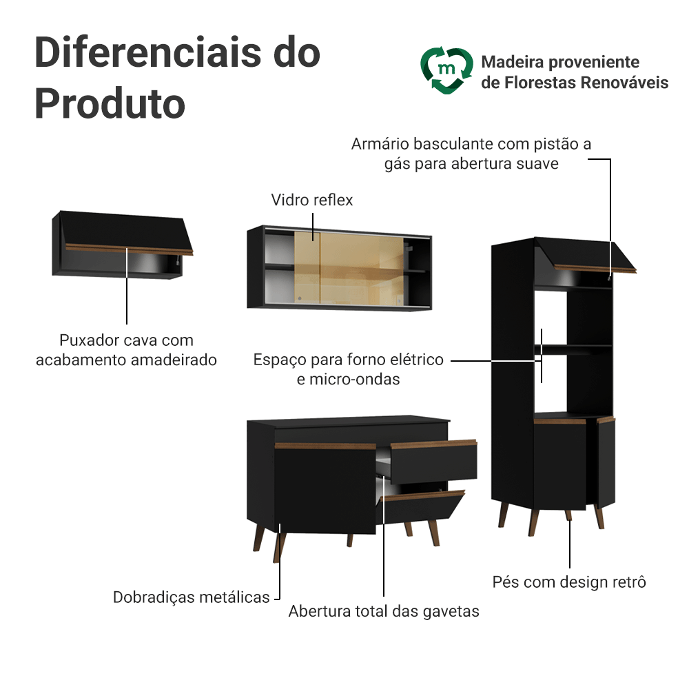 Armário de Cozinha Completa 260 cm Preto Pieta Madesa 01