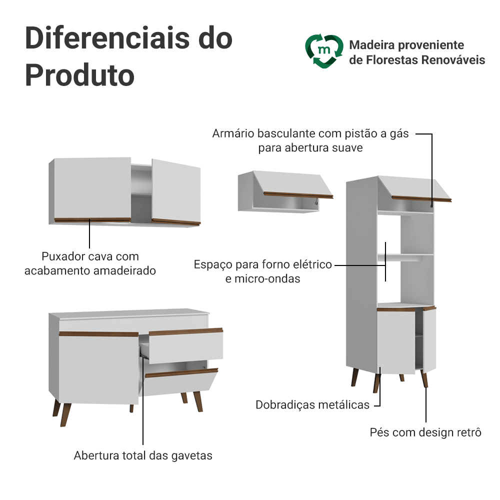 Armário de Cozinha Completa 260 cm Branco Pieta Madesa 02