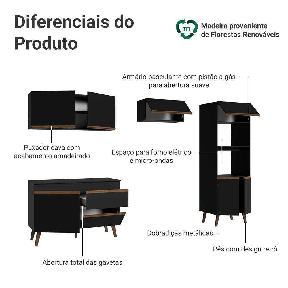 Armário de Cozinha Completa 260 cm Preto Pieta Madesa 02
