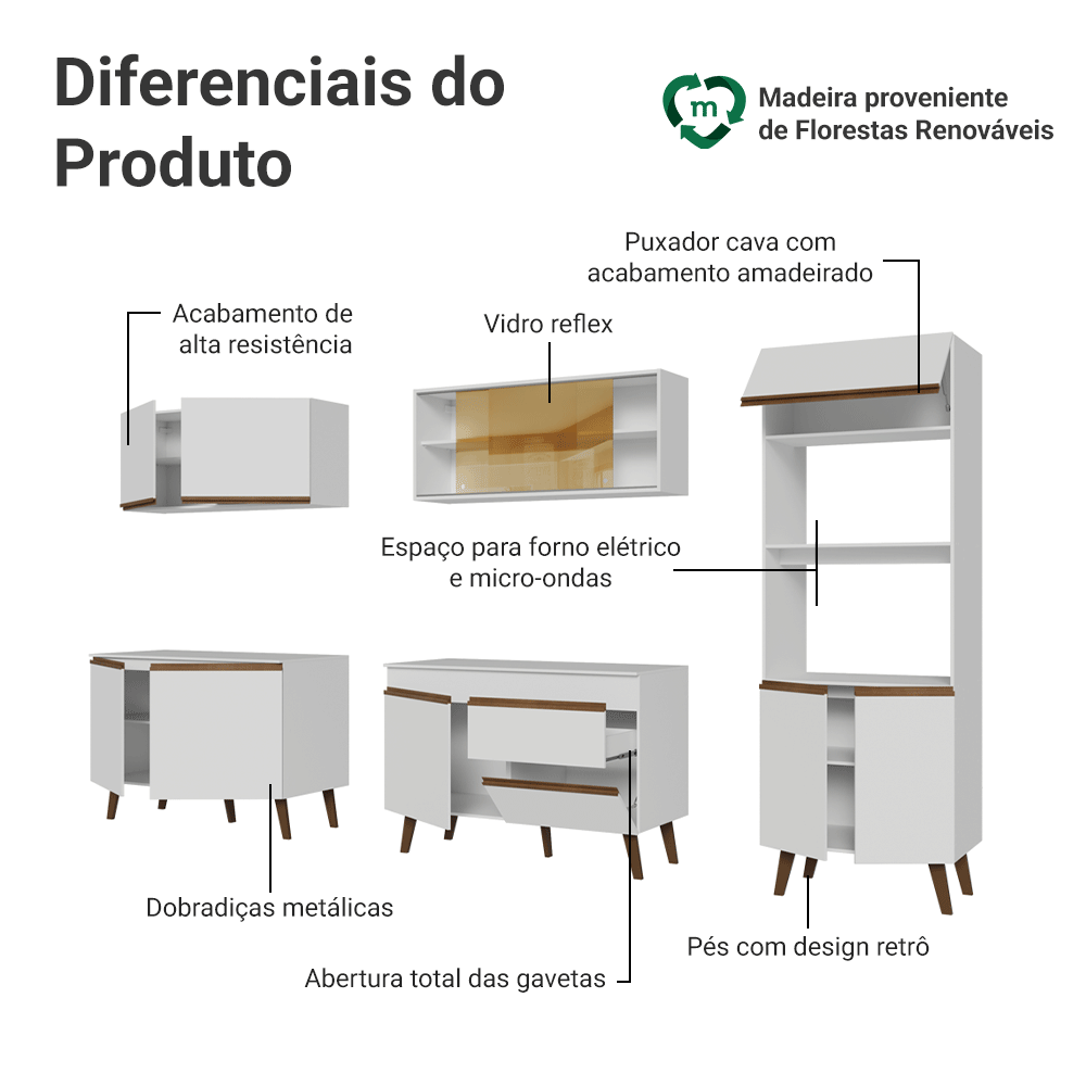 Armário de Cozinha Completa 310 cm Branco Pieta Madesa 01
