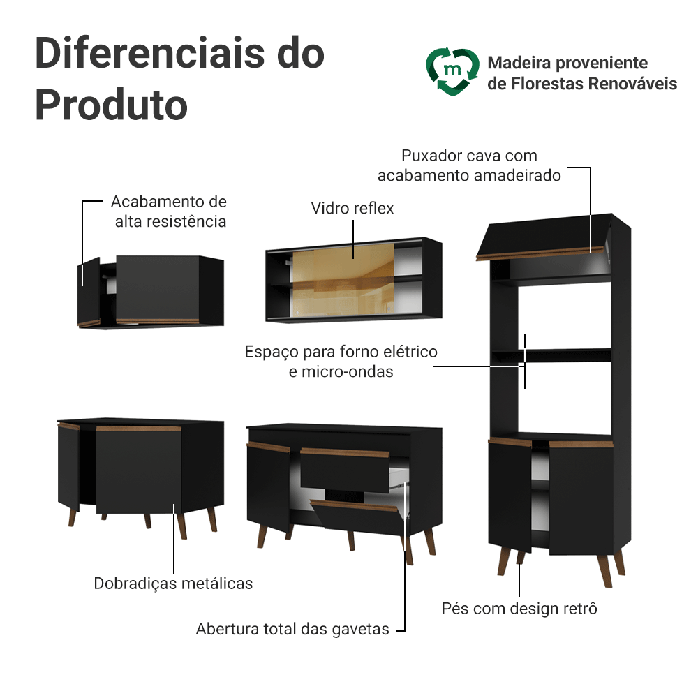 Armário de Cozinha Completa 310 cm Preto Pieta Madesa 01