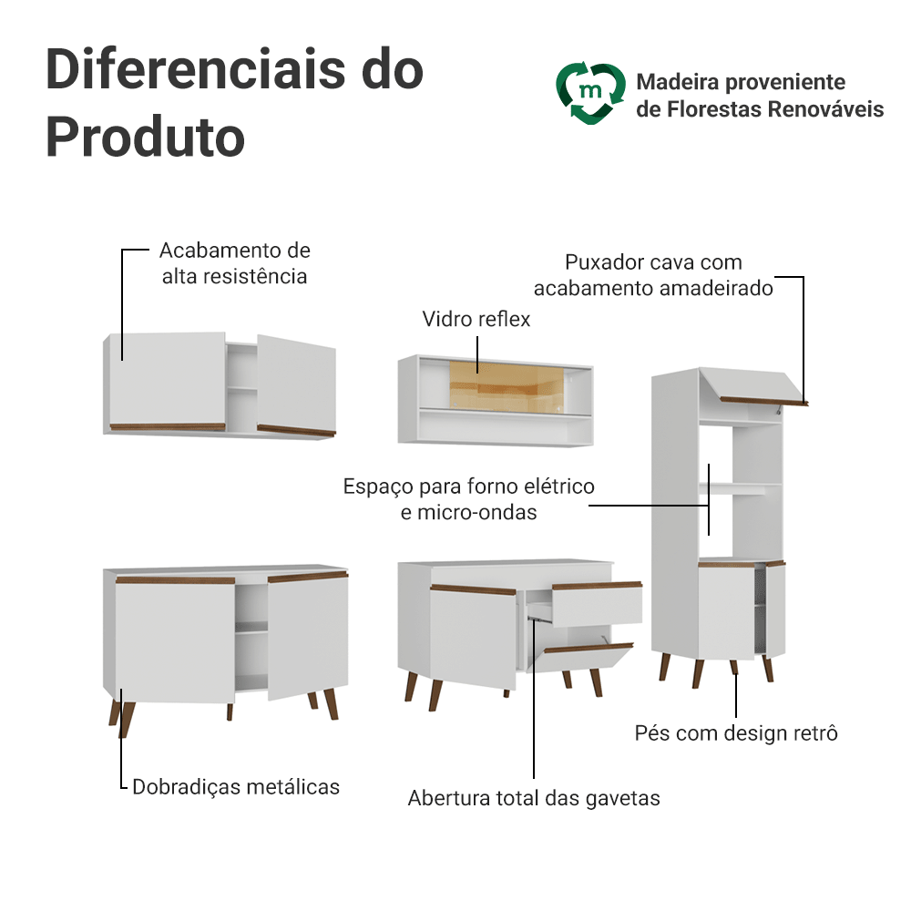 Armário de Cozinha Completa 310 cm Branco Pieta Madesa 02