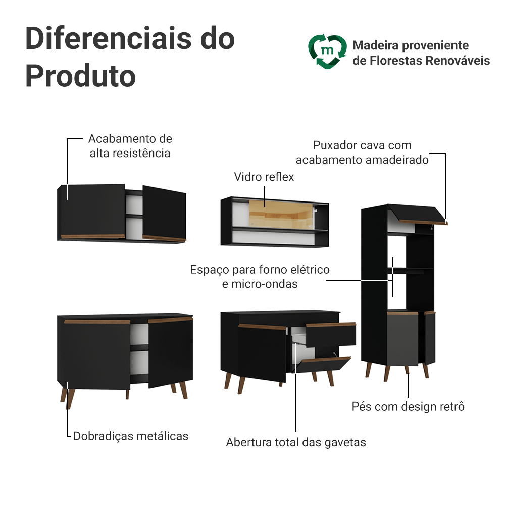 Armário de Cozinha Completa 310 cm Preto Pieta Madesa 02