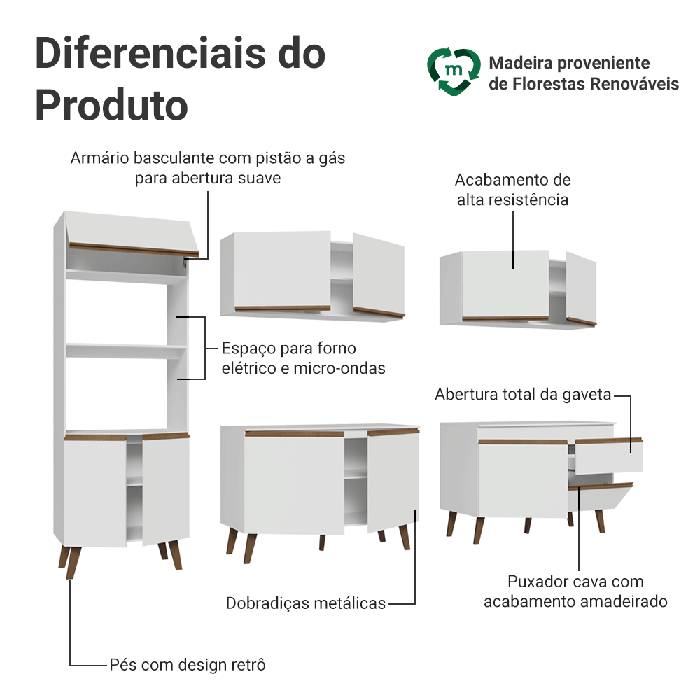 Armário de Cozinha Completa 310 cm Branco Pieta Madesa 03