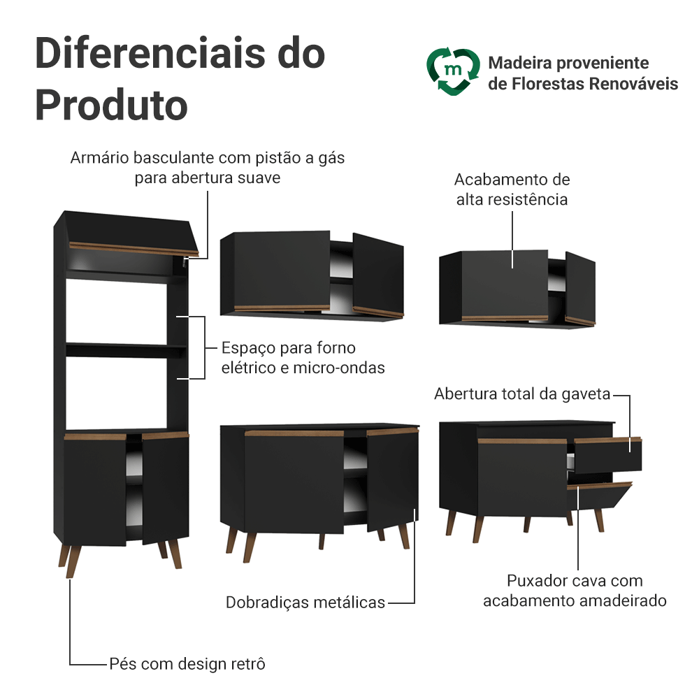 Armário de Cozinha Completa 310 cm Preto Pieta Madesa 03