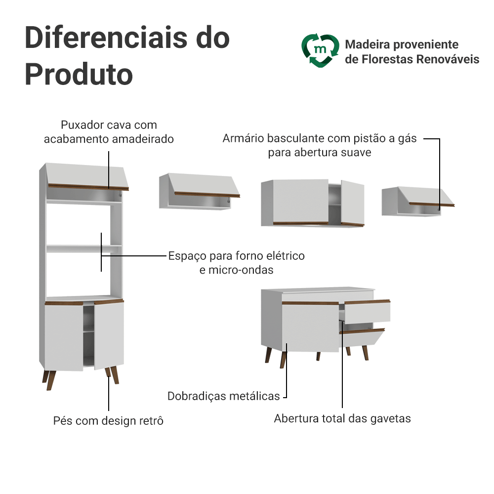 Armário de Cozinha Completa 330 cm Branco Pieta Madesa 01
