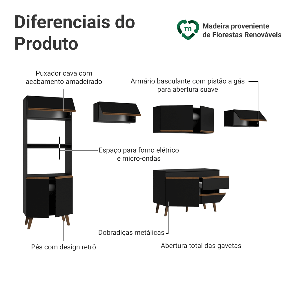Armário de Cozinha Completa 330 cm Preto Pieta Madesa 01