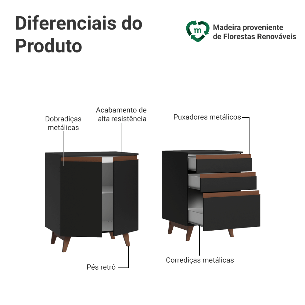 Kit com Dois Balcões de Cozinha 2 Portas 3 Gavetas (com tampo) Preto Reims Madesa