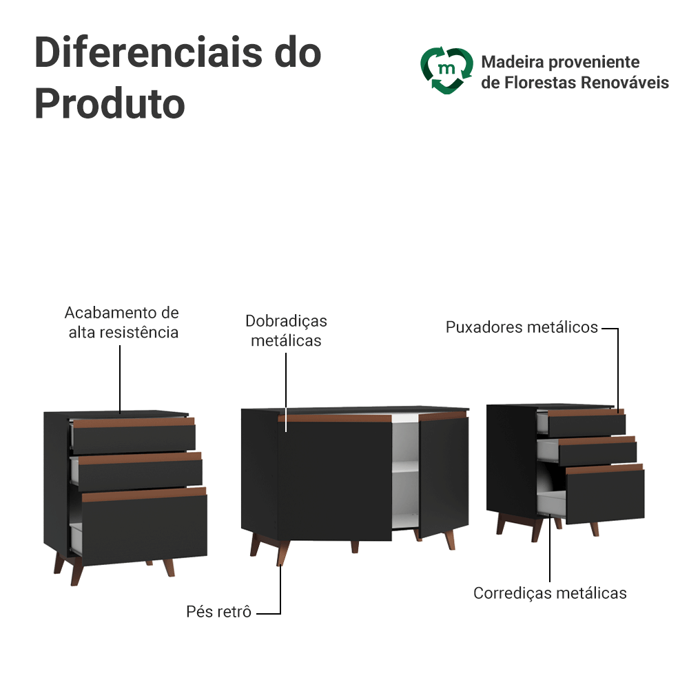 Kit com Três Balcões de Cozinha 2 Portas 6 Gavetas (com tampo) Preto Reims Madesa