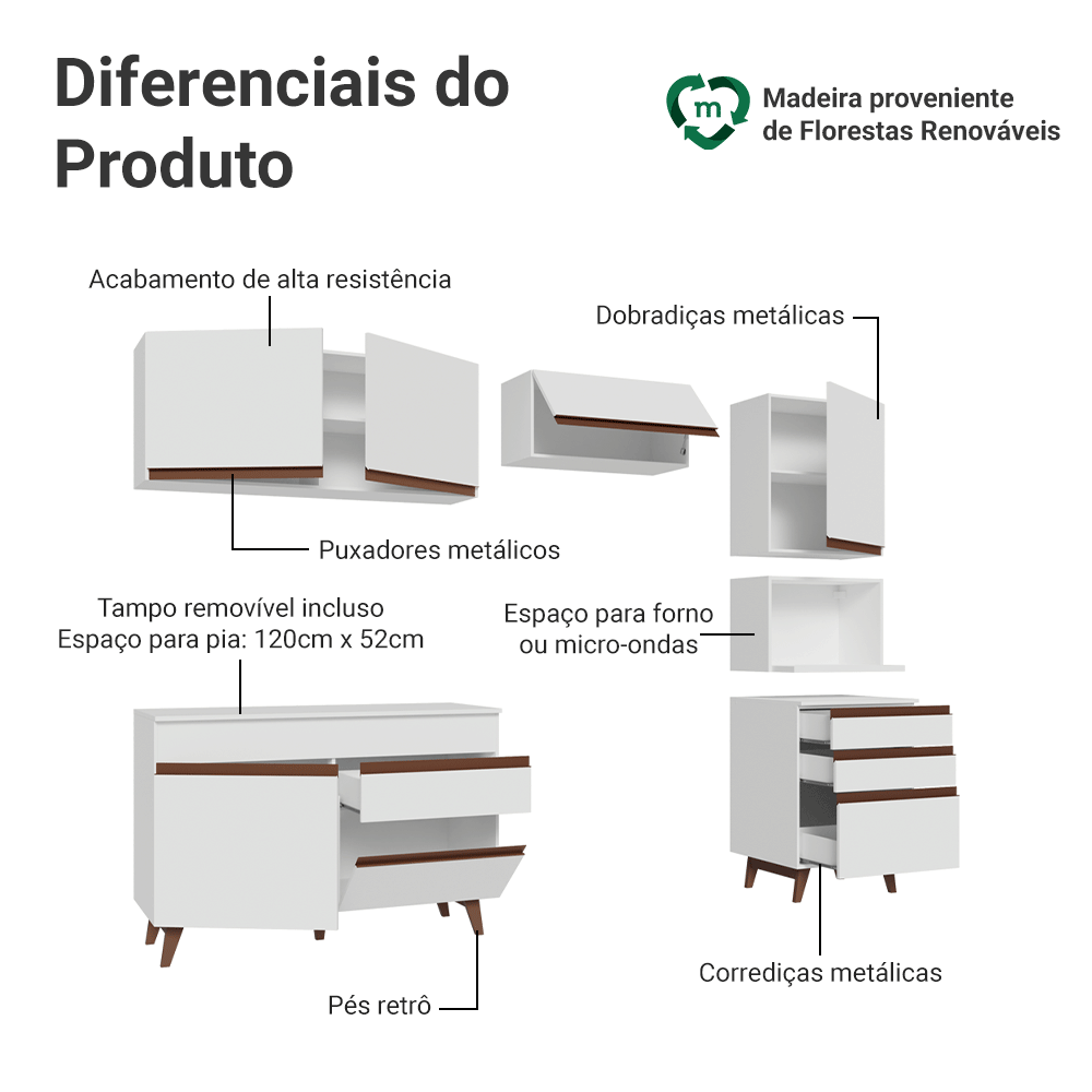 Armário de Cozinha Completa 250cm Branco Reims Madesa 07