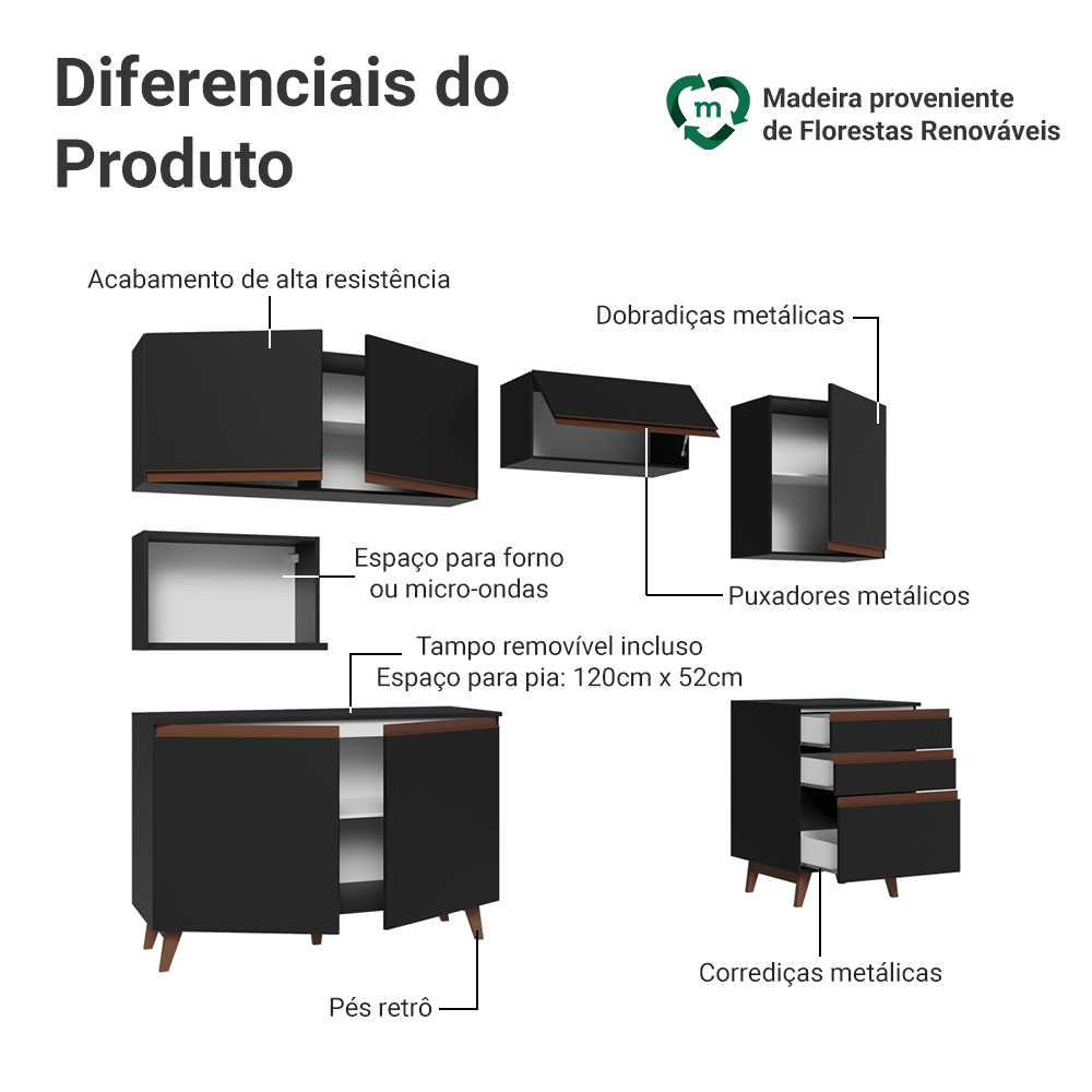 Armário de Cozinha Completa 250cm Preto Reims Madesa 09