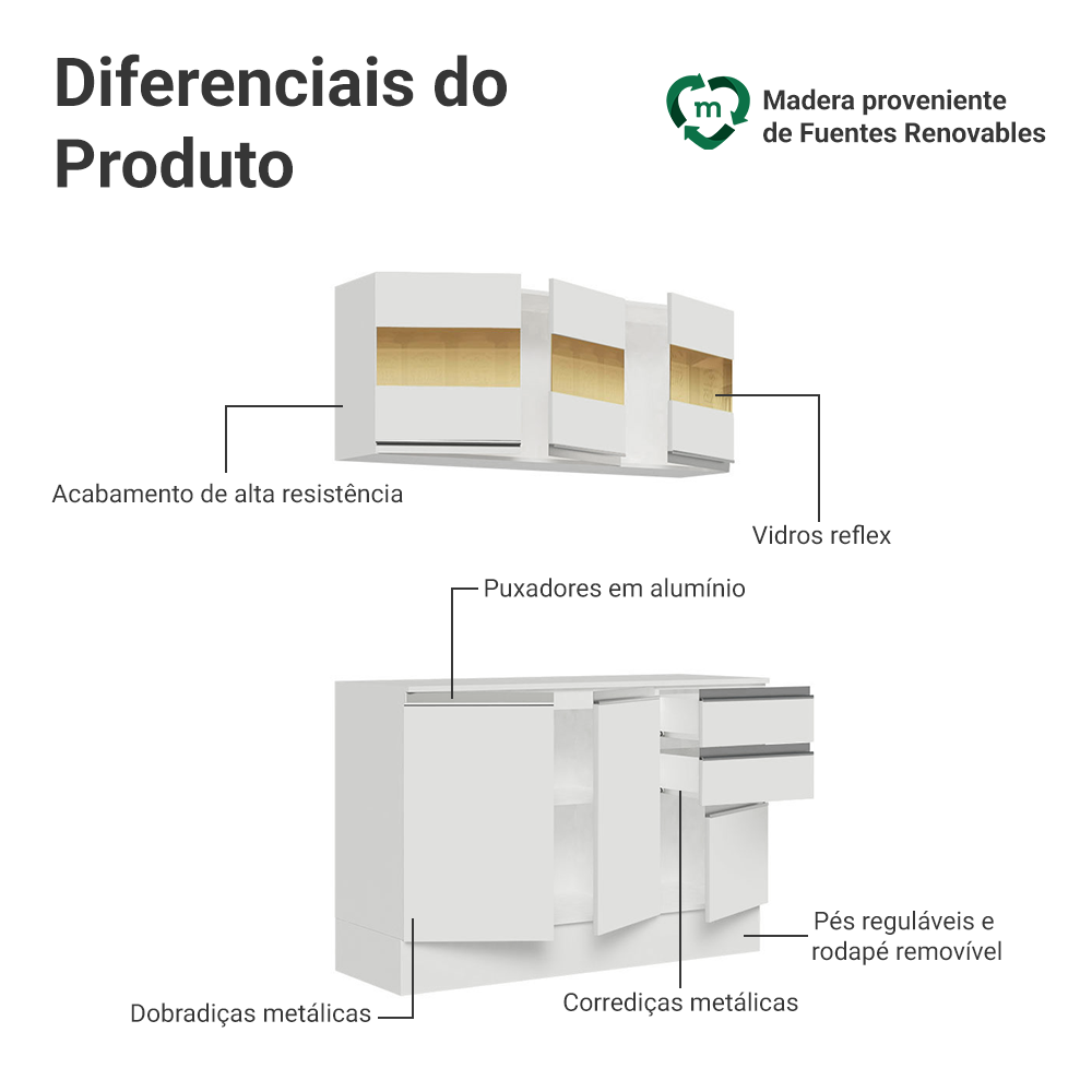 Armário de Cozinha Compacta 100% MDF 120 cm Branco Smart Madesa 01