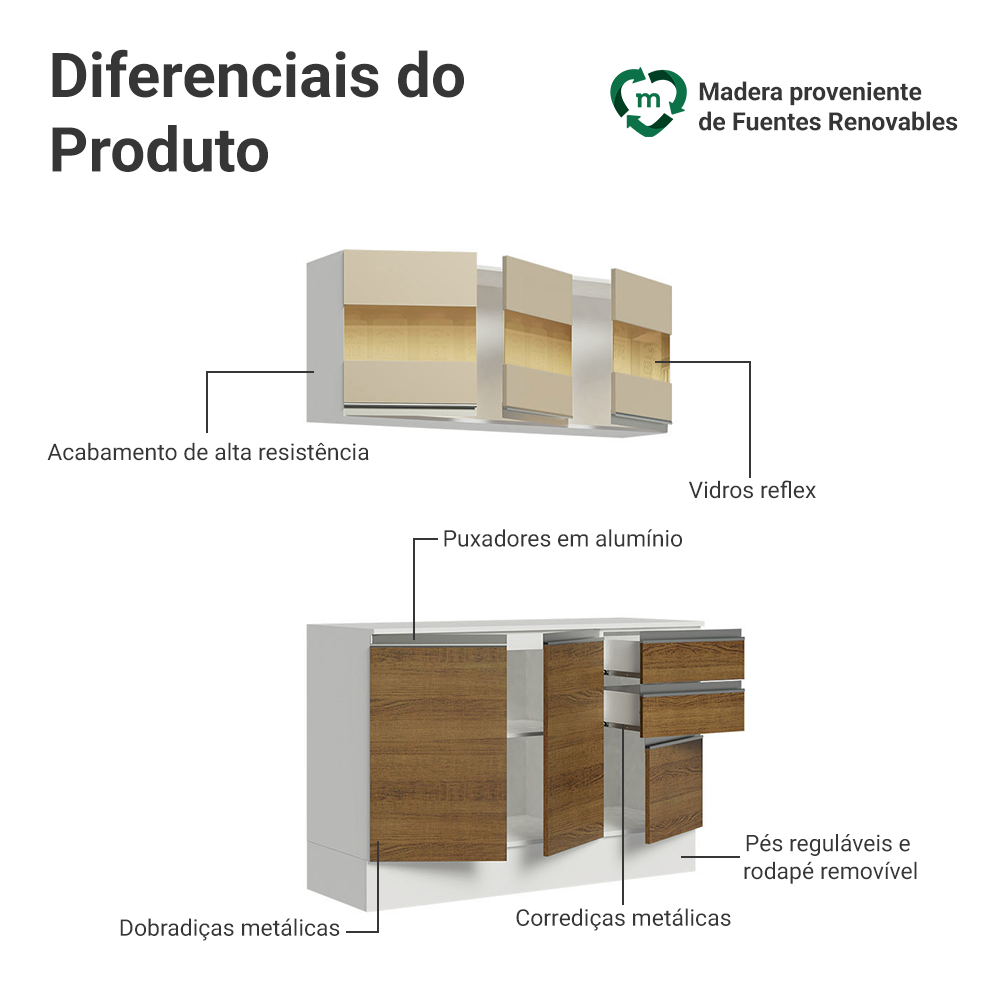 Armário de Cozinha Compacta 100% MDF 120 cm Branco/Rustic/Crema Smart Madesa 01