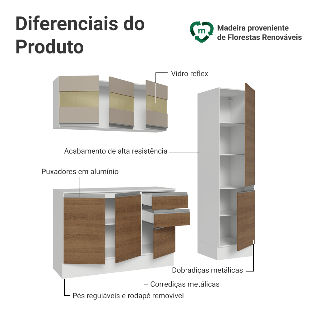 Armário de Cozinha Compacta 100% MDF 170 cm Branco/Rustic/Crema Smart Madesa 02