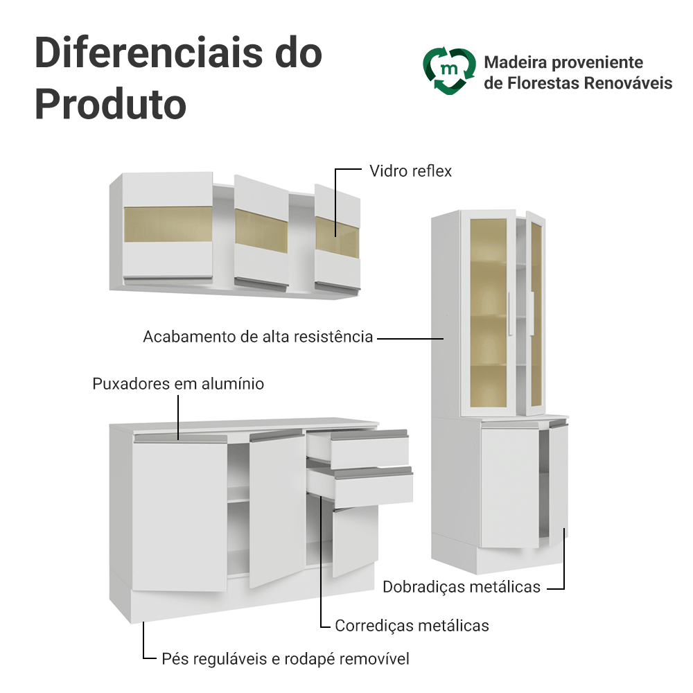 Armário de Cozinha Compacta 100% MDF 180 cm Branco Smart Madesa 04