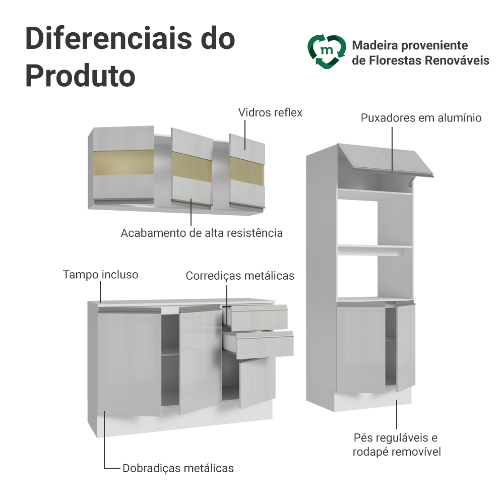Armário de Cozinha Completa 100% MDF 190cm Smart Branco Brilhante Madesa 01