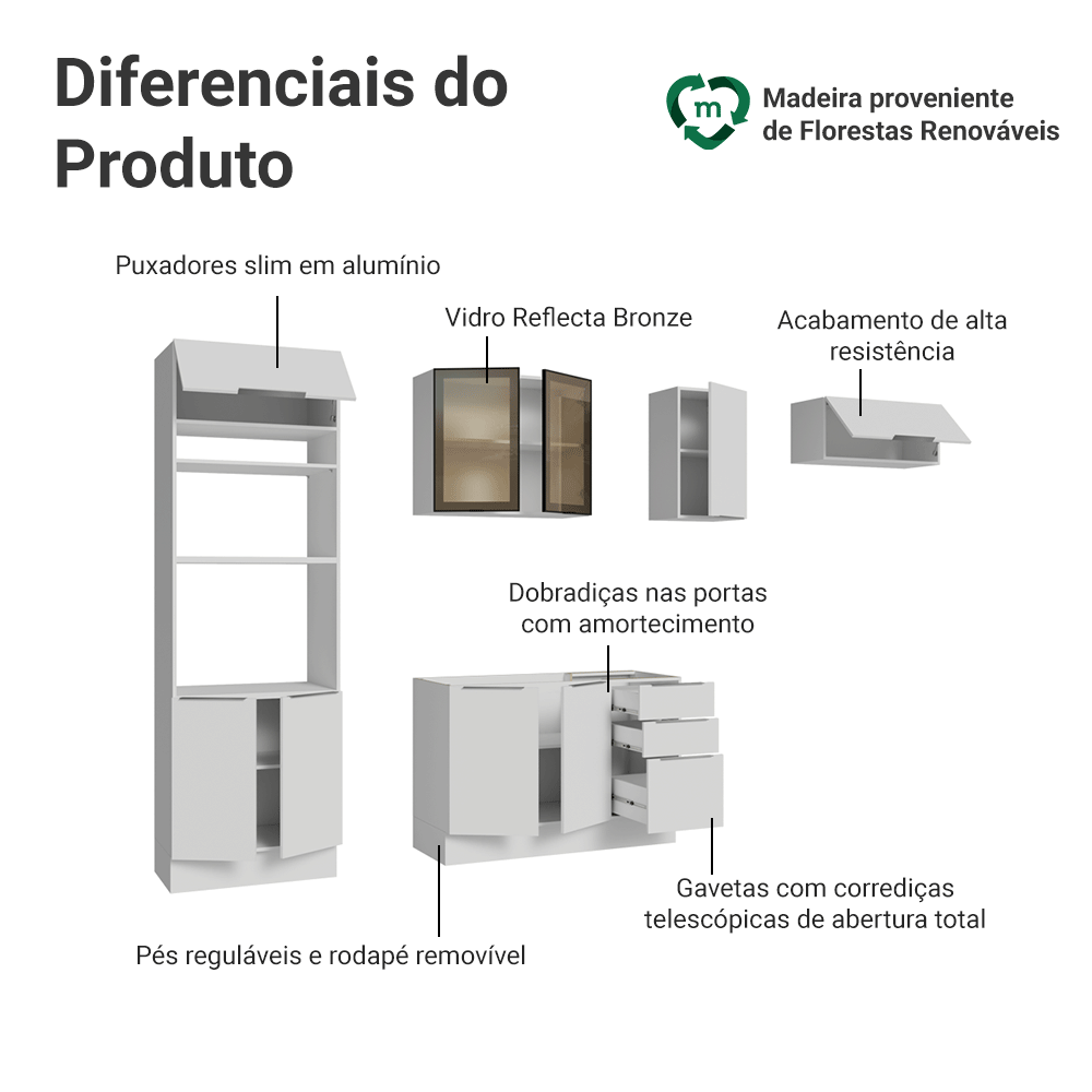Armário de Cozinha Completa 270 cm Branco Stella Madesa 13