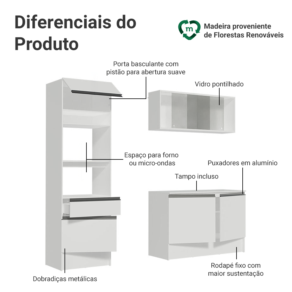 Armário de Cozinha Compacta com Balcão e Tampo Branco Topazio Pop Madesa
