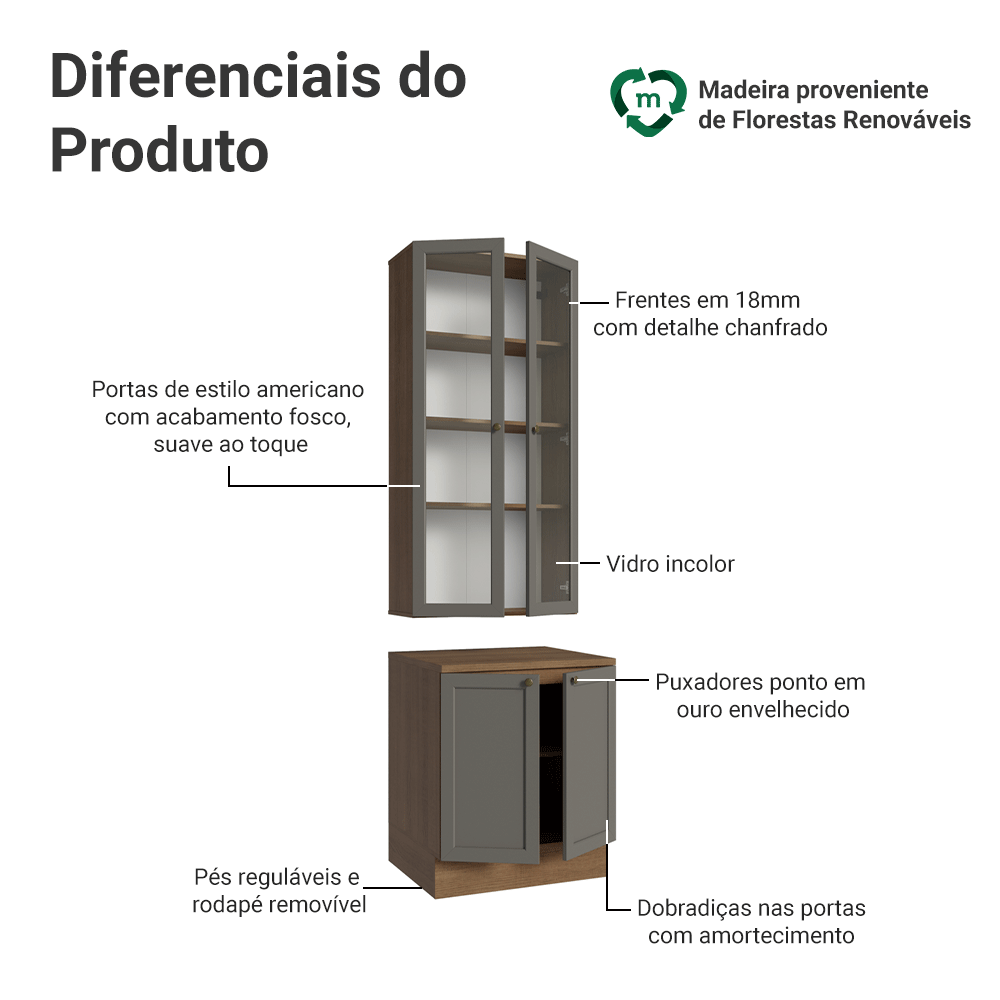 Kit Balcão + Cristaleira 70 cm Rustic/Cinza Vik Madesa 01