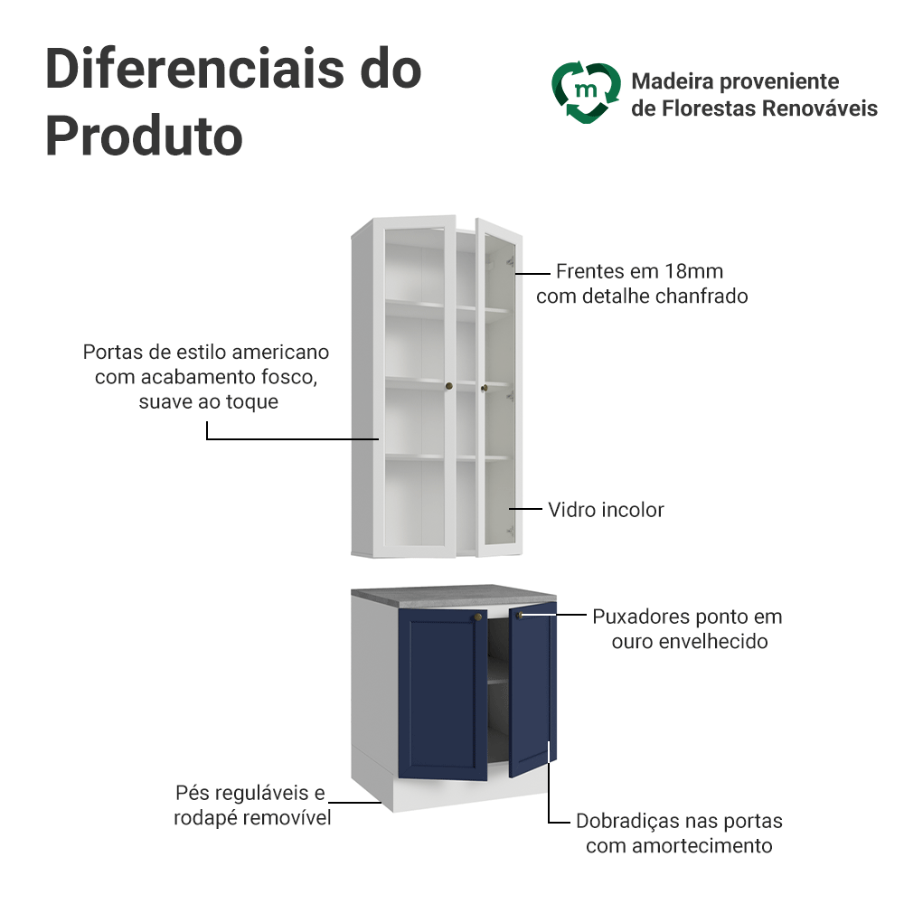 Kit Balcão + Cristaleira 70 cm Branco/Azul/Branco Vik Madesa 01