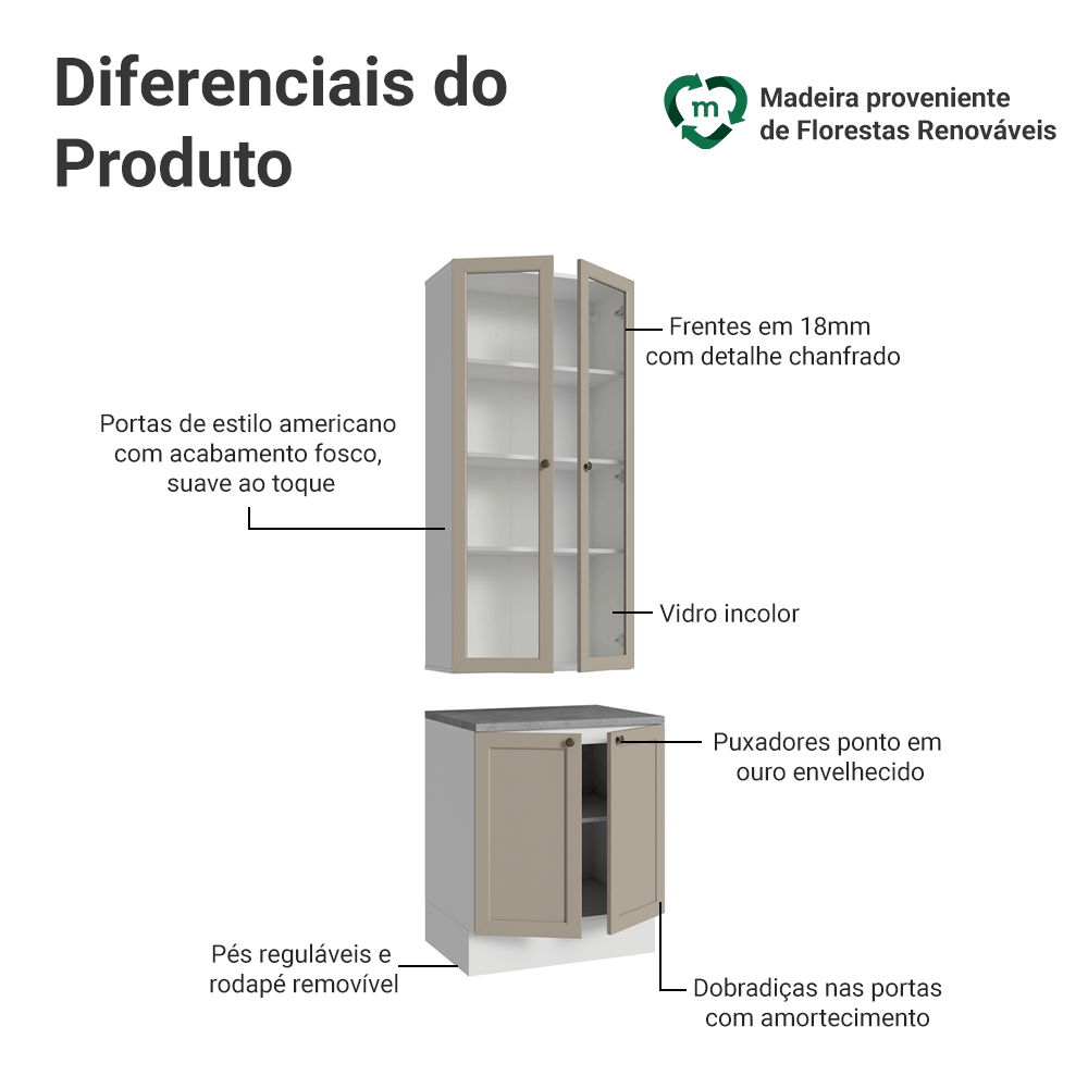 Kit Balcão + Cristaleira 70 cm Branco/Crema Vik Madesa 02