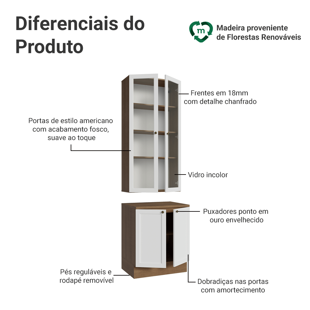 Kit Balcão + Cristaleira 70 cm Rustic/Branco Vik Madesa 02