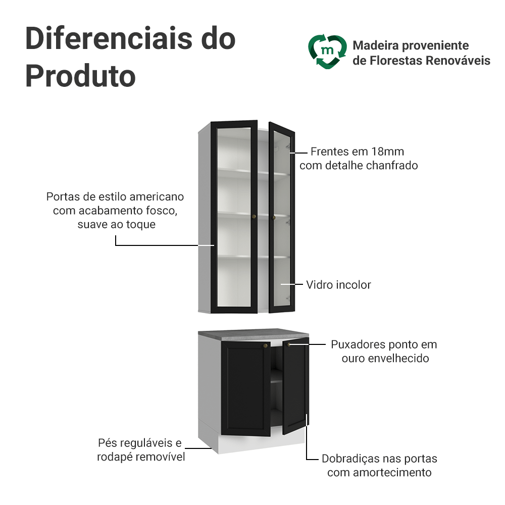 Kit Balcão + Cristaleira 70 cm Branco/Preto Vik Madesa 02