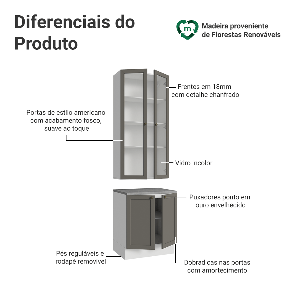 Kit Balcão + Cristaleira 70 cm Branco/Cinza Vik Madesa 02