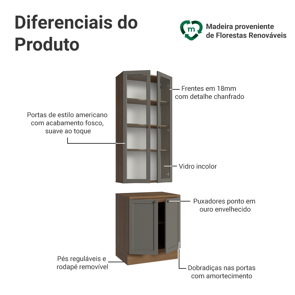 Kit Balcão + Cristaleira 70 cm Rustic/Cinza Vik Madesa 02