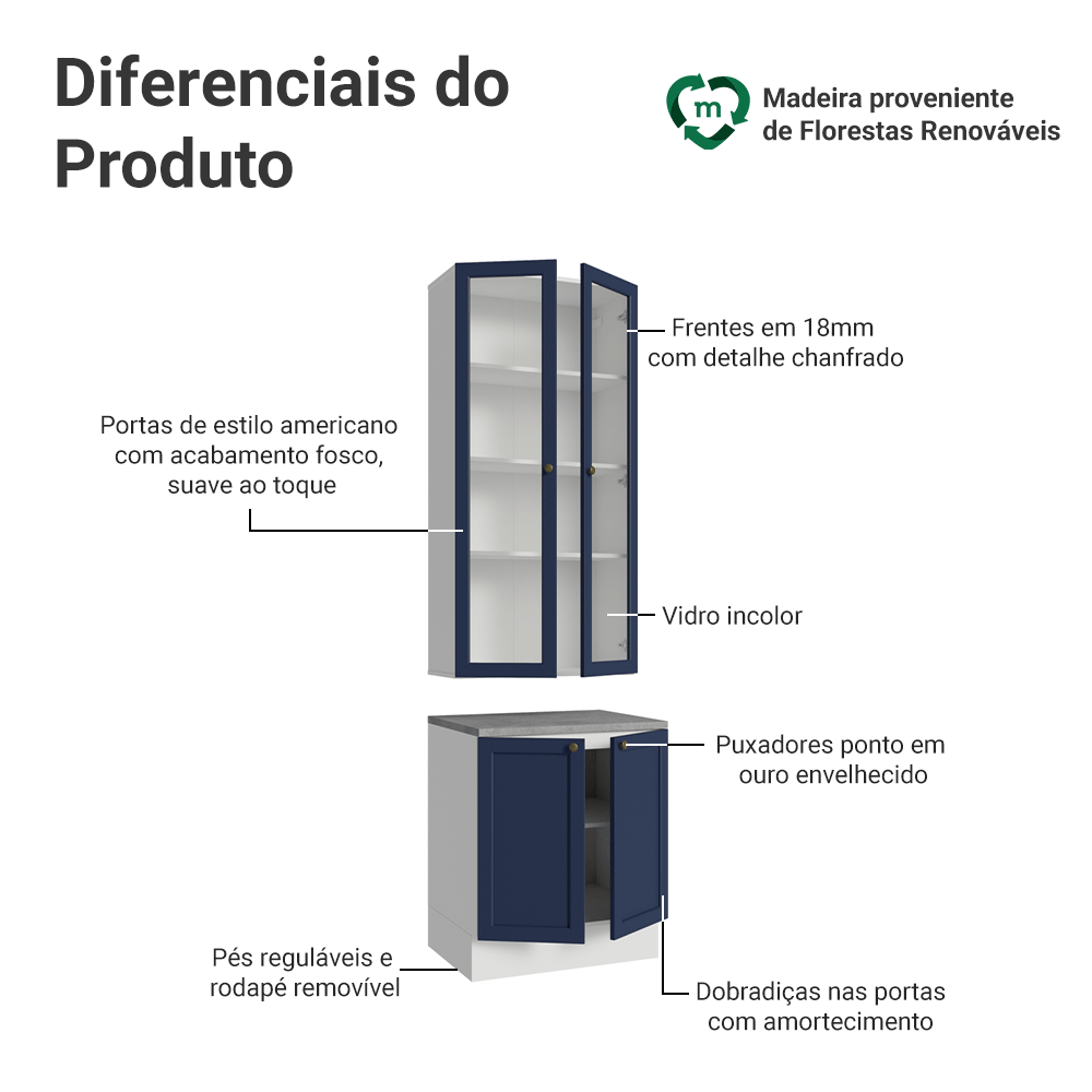 Kit Balcão + Cristaleira 70 cm Branco/Azul Vik Madesa 02