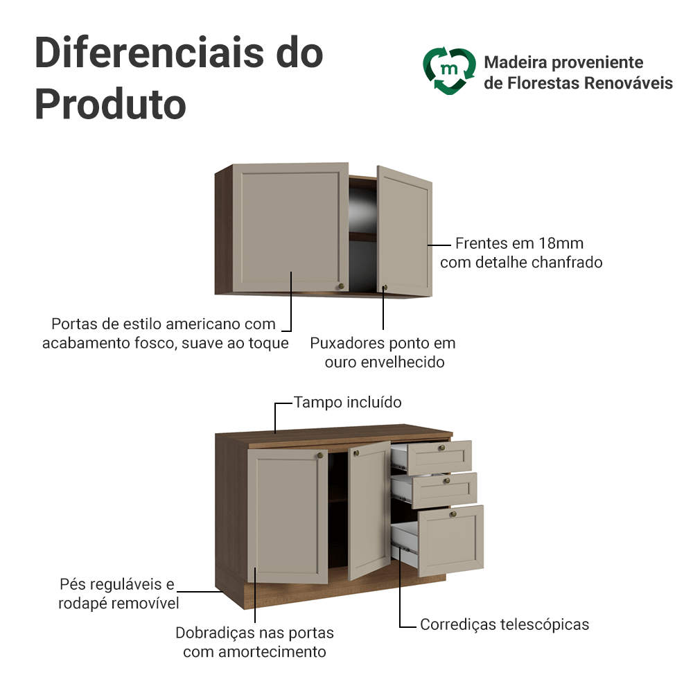 Armário de Cozinha Compacta 120 cm Rustic/Crema Vik Madesa 01