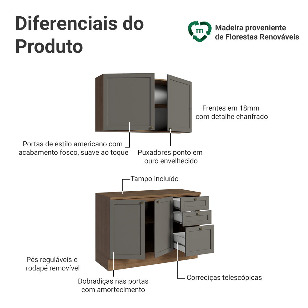 Armário de Cozinha Compacta 120 cm Rustic/Cinza Vik Madesa 01
