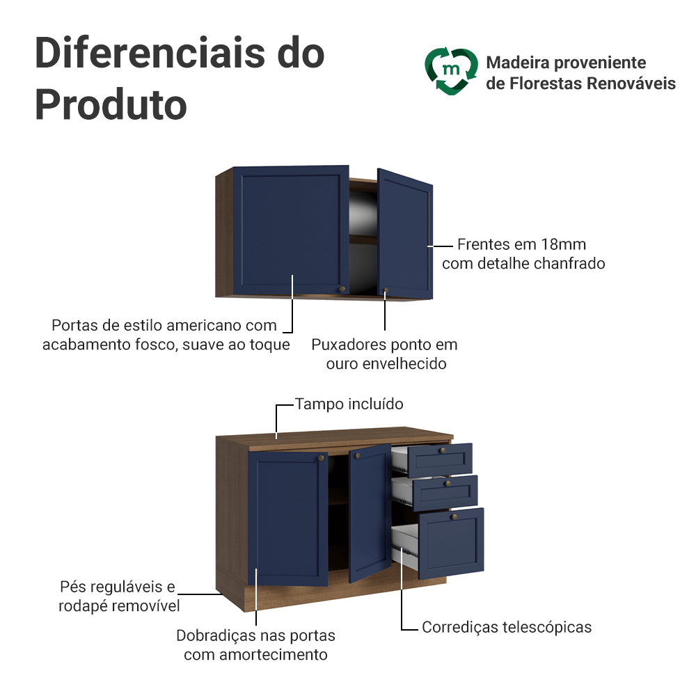 Armário de Cozinha Compacta 120 cm Rustic/Azul Vik Madesa 01