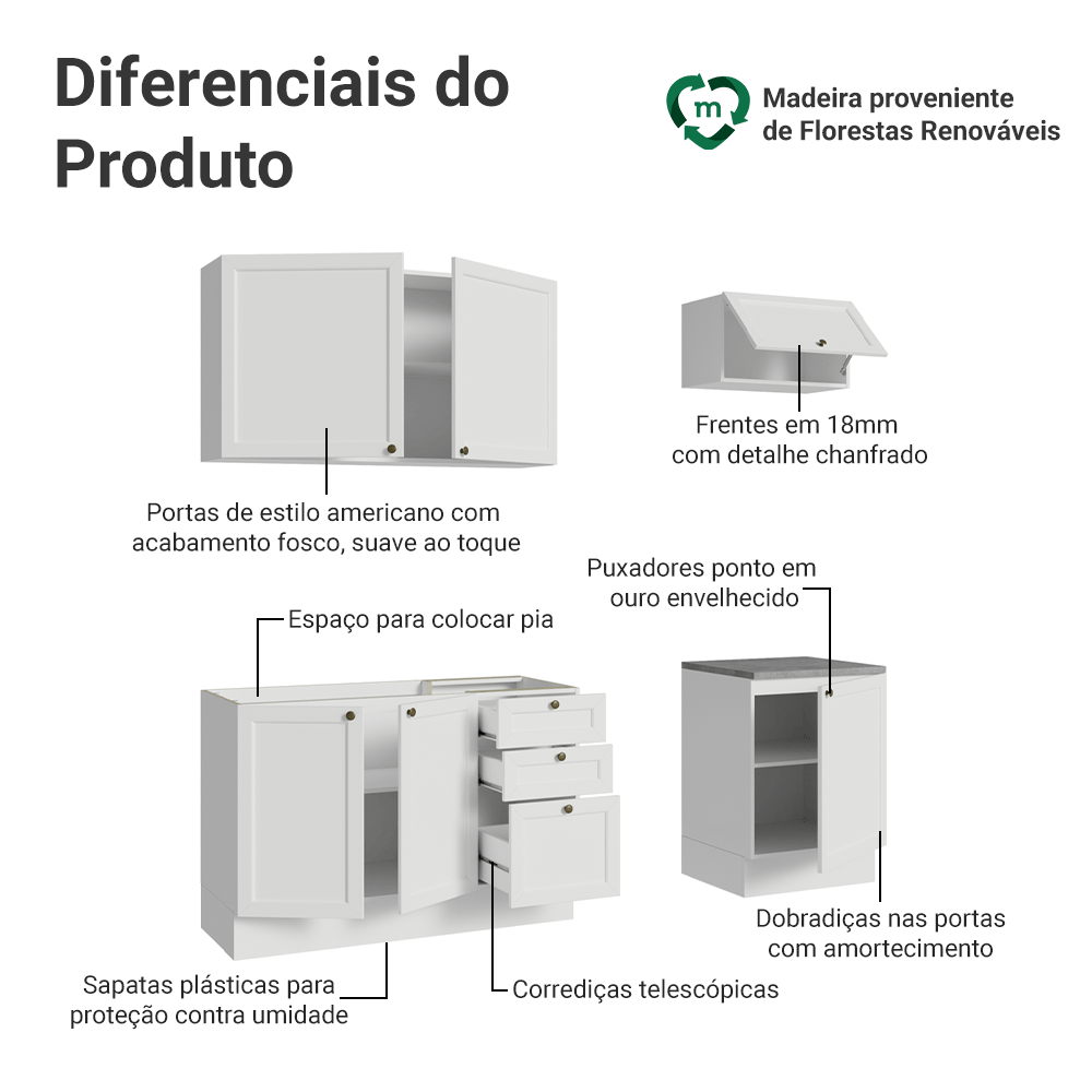 Armário de Cozinha Compacta 180 cm Branco Vik Madesa 01