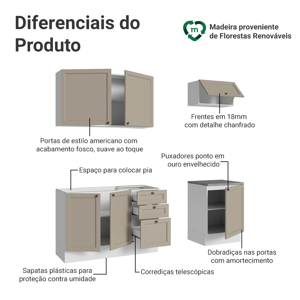 Armário de Cozinha Compacta 180 cm Branco/Crema Vik Madesa 01