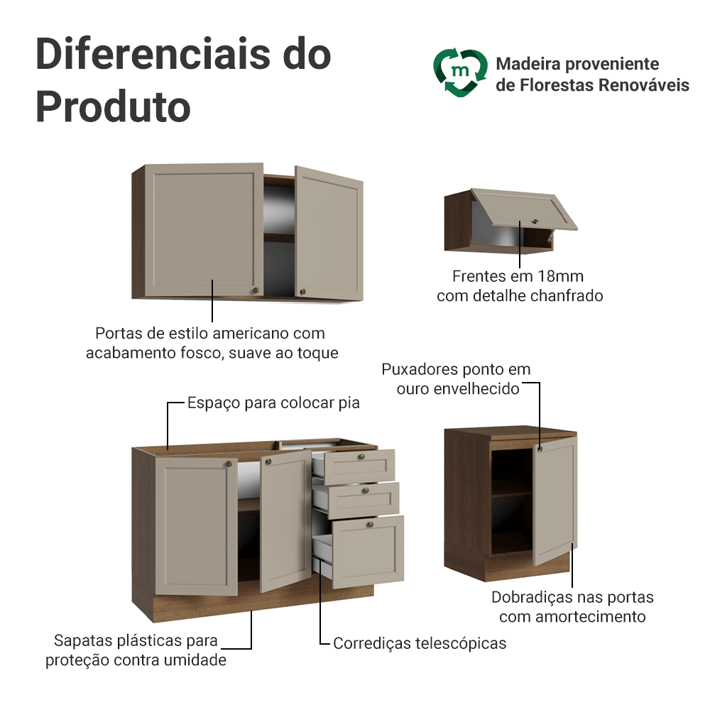 Armário de Cozinha Compacta 180 cm Rustic/Crema Vik Madesa 01