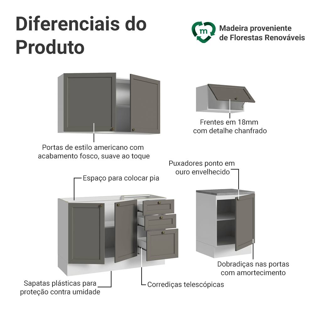 Armário de Cozinha Compacta 180 cm Branco/Cinza Vik Madesa 01