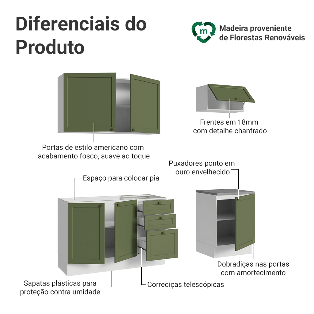 Armário de Cozinha Compacta 180 cm Branco/Verde Vik Madesa 01