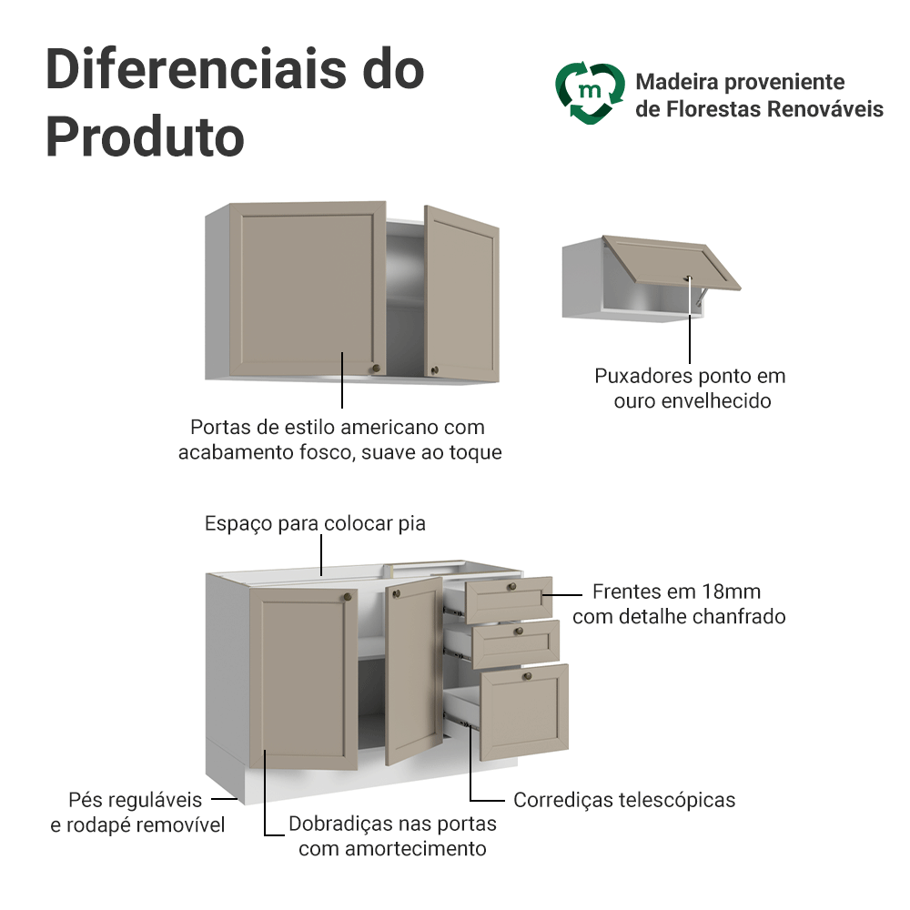 Armário de Cozinha Compacta 180 cm Branco/Crema Vik Madesa 02