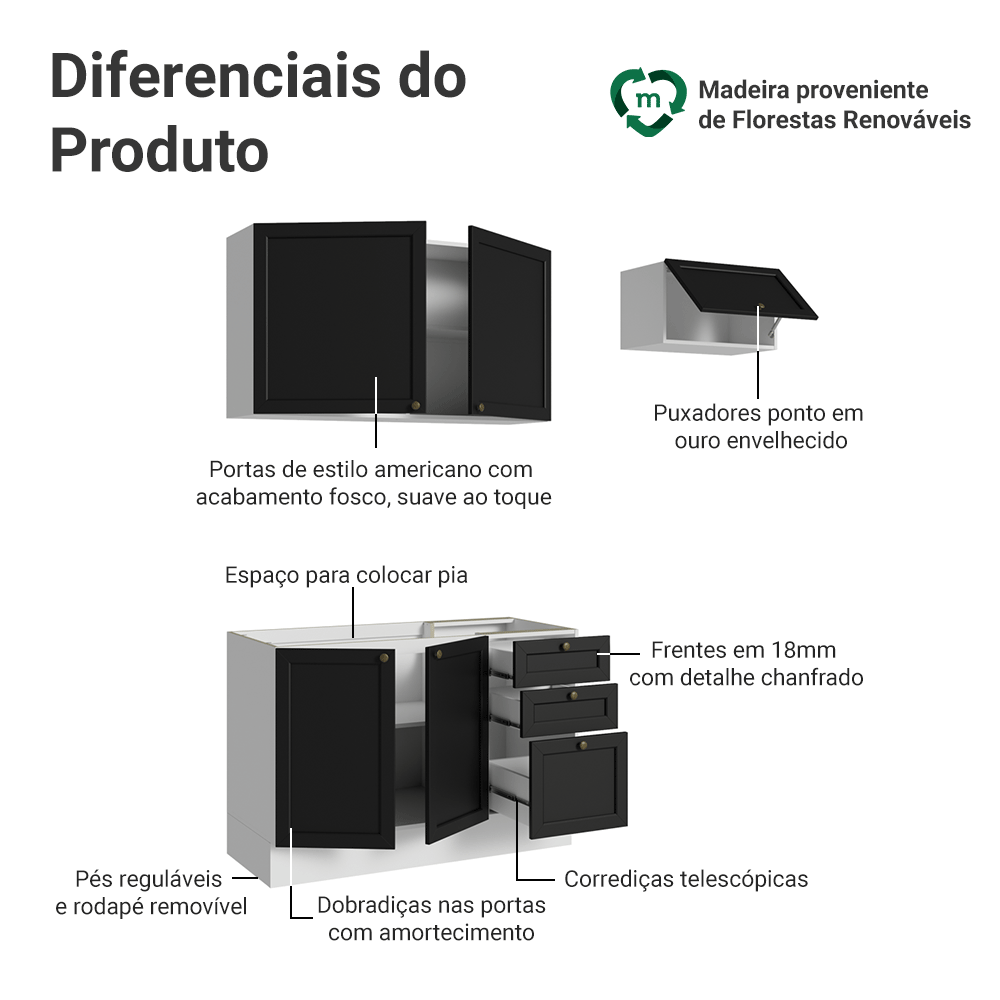 Armário de Cozinha Compacta 180 cm Branco/Preto Vik Madesa 02