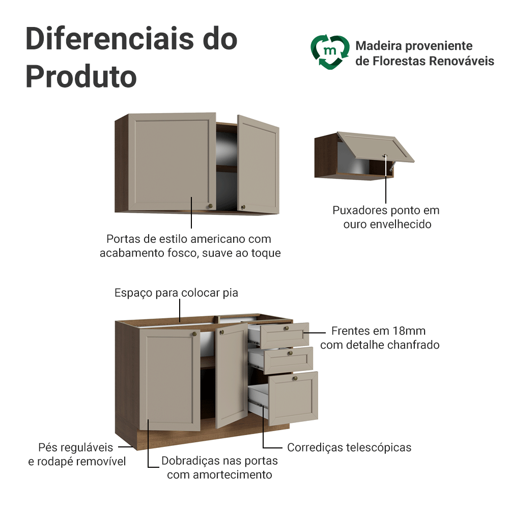 Armário de Cozinha Compacta 180 cm Rustic/Crema Vik Madesa 02